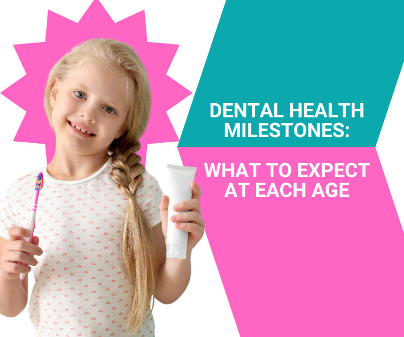 Dental Health Milestones What to Expect at Each Age